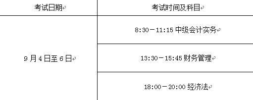 中级考试2021考试时长_中级考试时间年龄限制_年中级考试时间