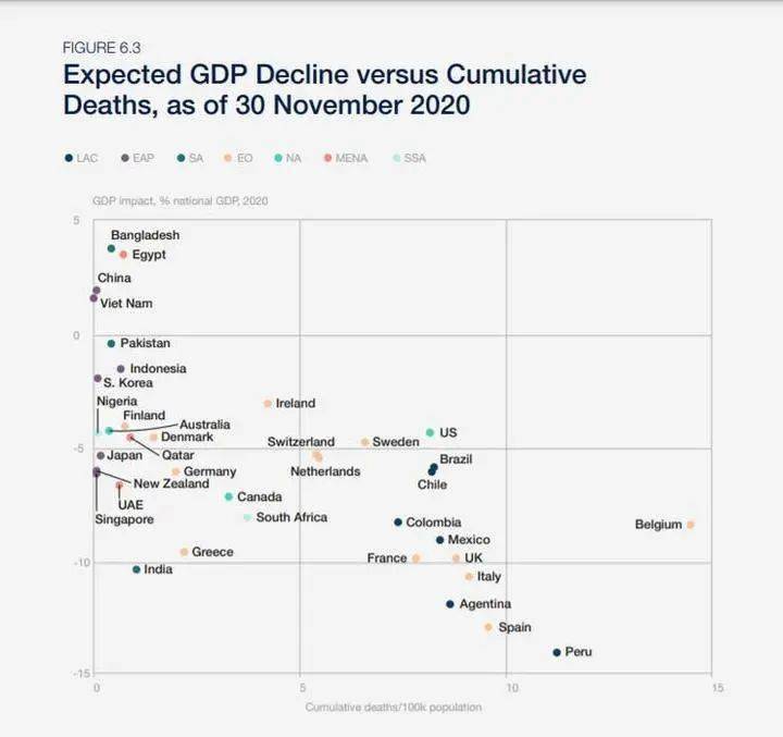 阿根廷疫情GDP_阿根廷龙