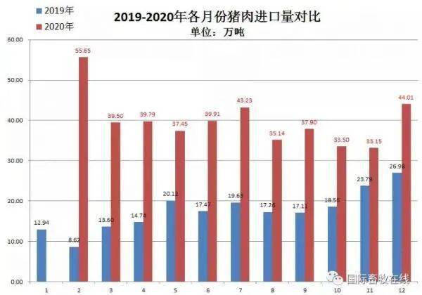 生猪价格下跌怎么办 ba9deaf133a3444c8d31a754e6183178.jpeg