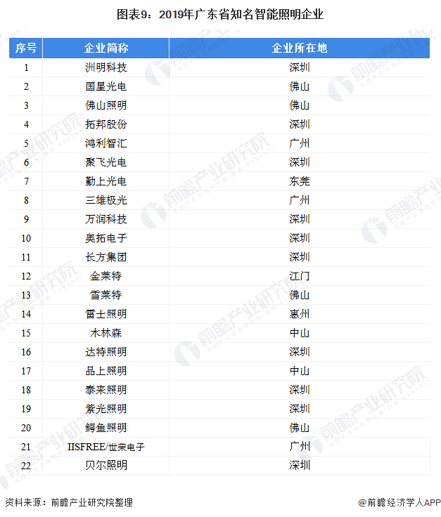 2020深圳南山区gdp预测_百强区GDP新年目标 至少三区预期增速10 深圳南山十四五瞄准 万亿(3)