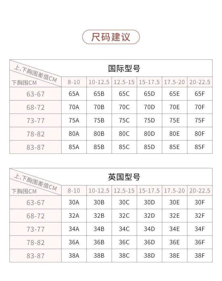 隐形内衣尺码_内衣尺码对照表(3)