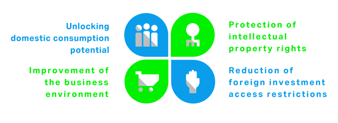 we are looking forward to helping more clients drive innovation