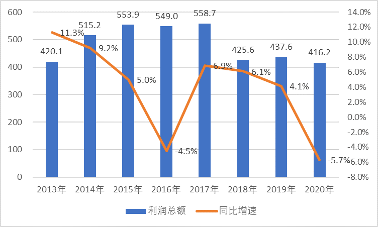 中國(guó)國(guó)際加工,包裝及印刷科技展覽會(huì)_藝術(shù)研究雜志和中國(guó)印刷與包裝研究雜志比較哪個(gè)好_包裝印刷 上市公司