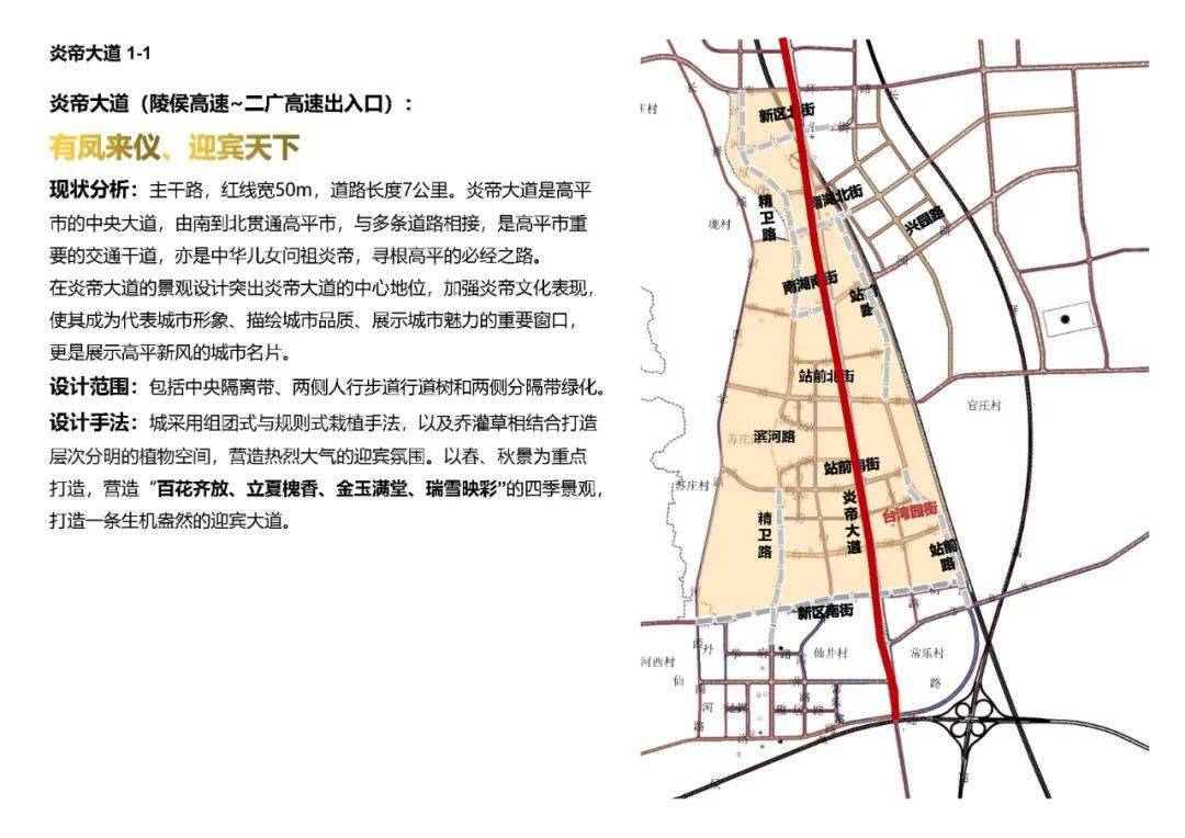 2020高平城南规划图片