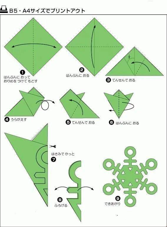 今日新风向,手工diy