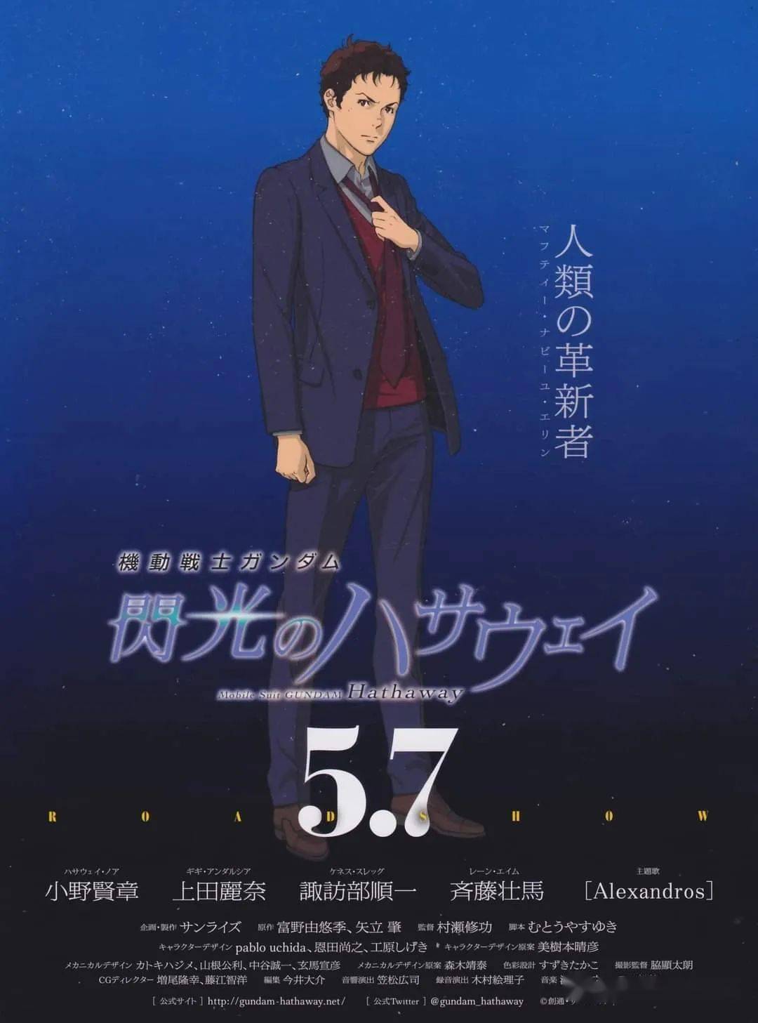 这次请到了当时担任月刊newtype富野负责人的kadokawa・井上伸一郎