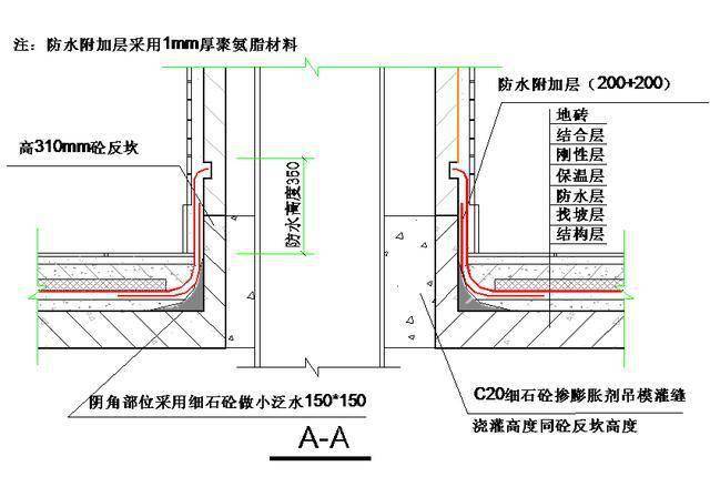 屋面上人口_上屋面爬梯图片