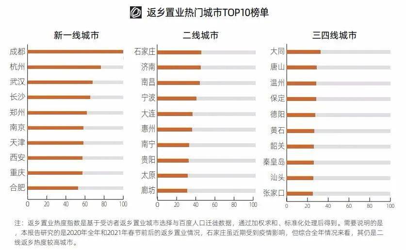 一个县级市90亿gdp_浙江人口66万的县级市,GDP超315亿元,浙江第一个县级市(3)