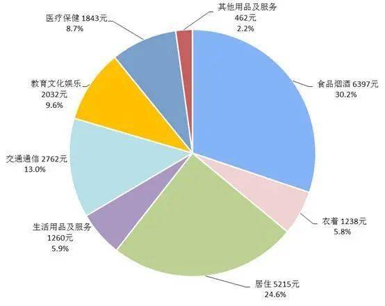 人均服装_服装设计
