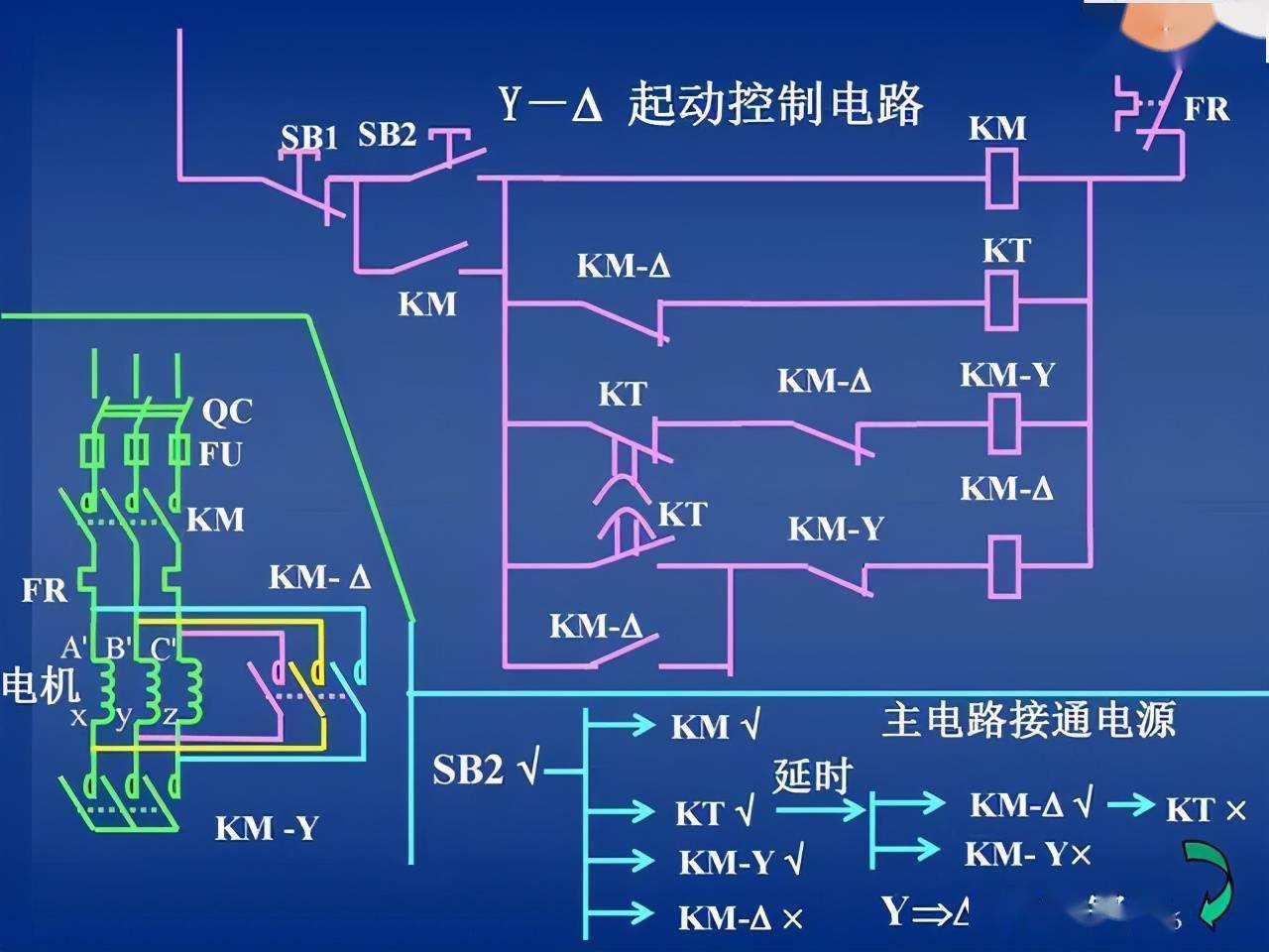 79张电气控制原理图学电气的你快来收藏