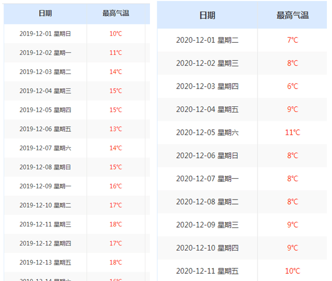 世界多少亿人口有多少几率能遇见_我国农民人口有多少(2)