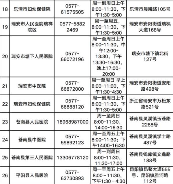 人口登记该去哪_本子名字该去哪搜(2)