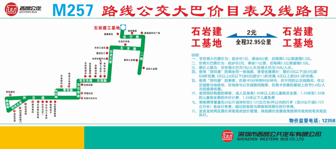 2021石岩街道gdp_东莞各镇街15年GDP排行