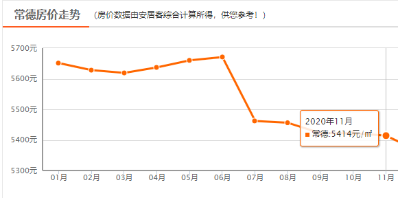 湖南gdp2020