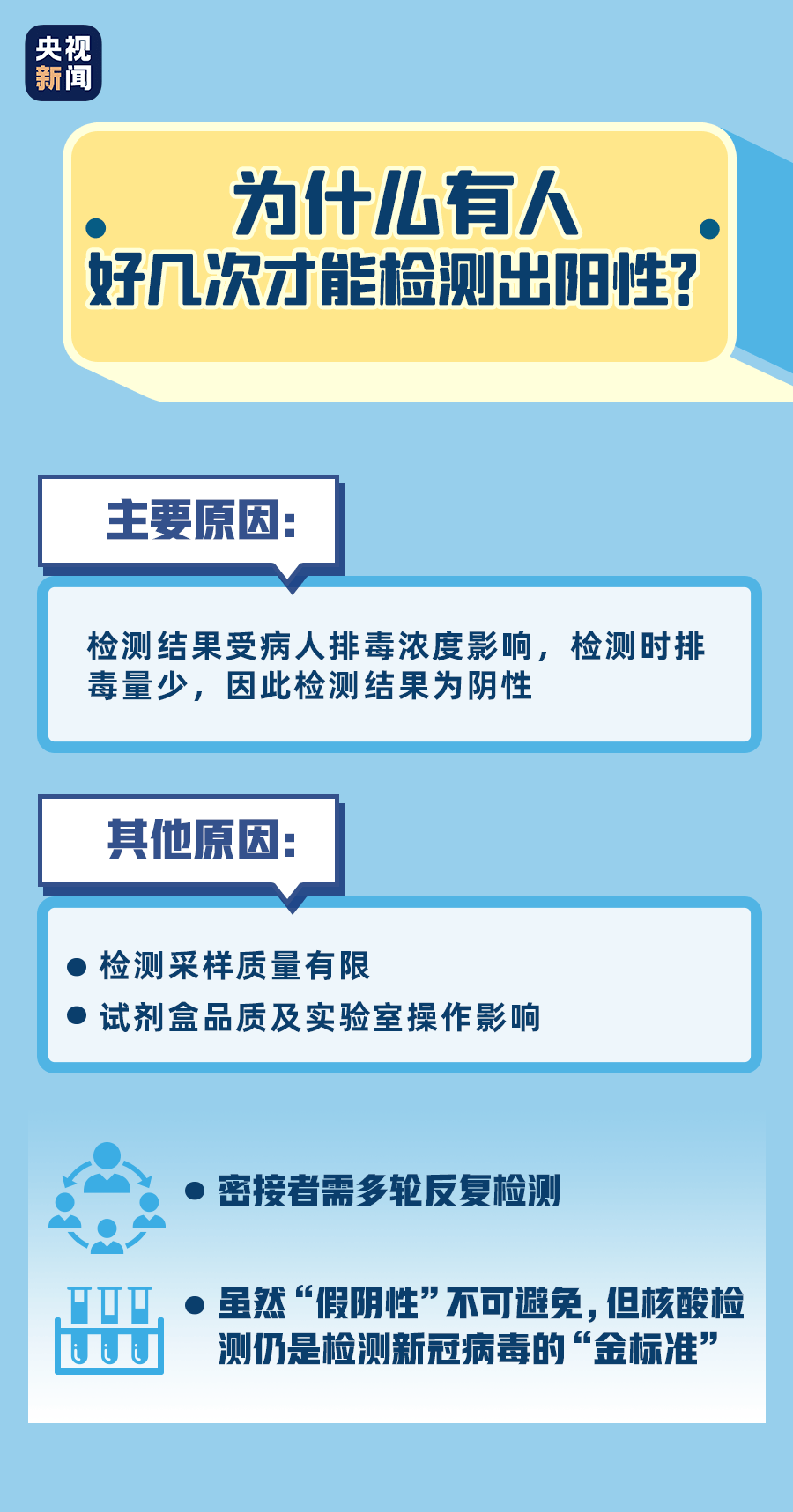 开展农村人口核酸检测_核酸检测图片(2)