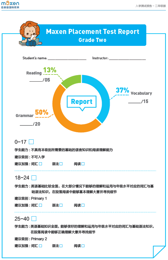 迈格森教师进修记你所知道的国际化测评模式可能是错的