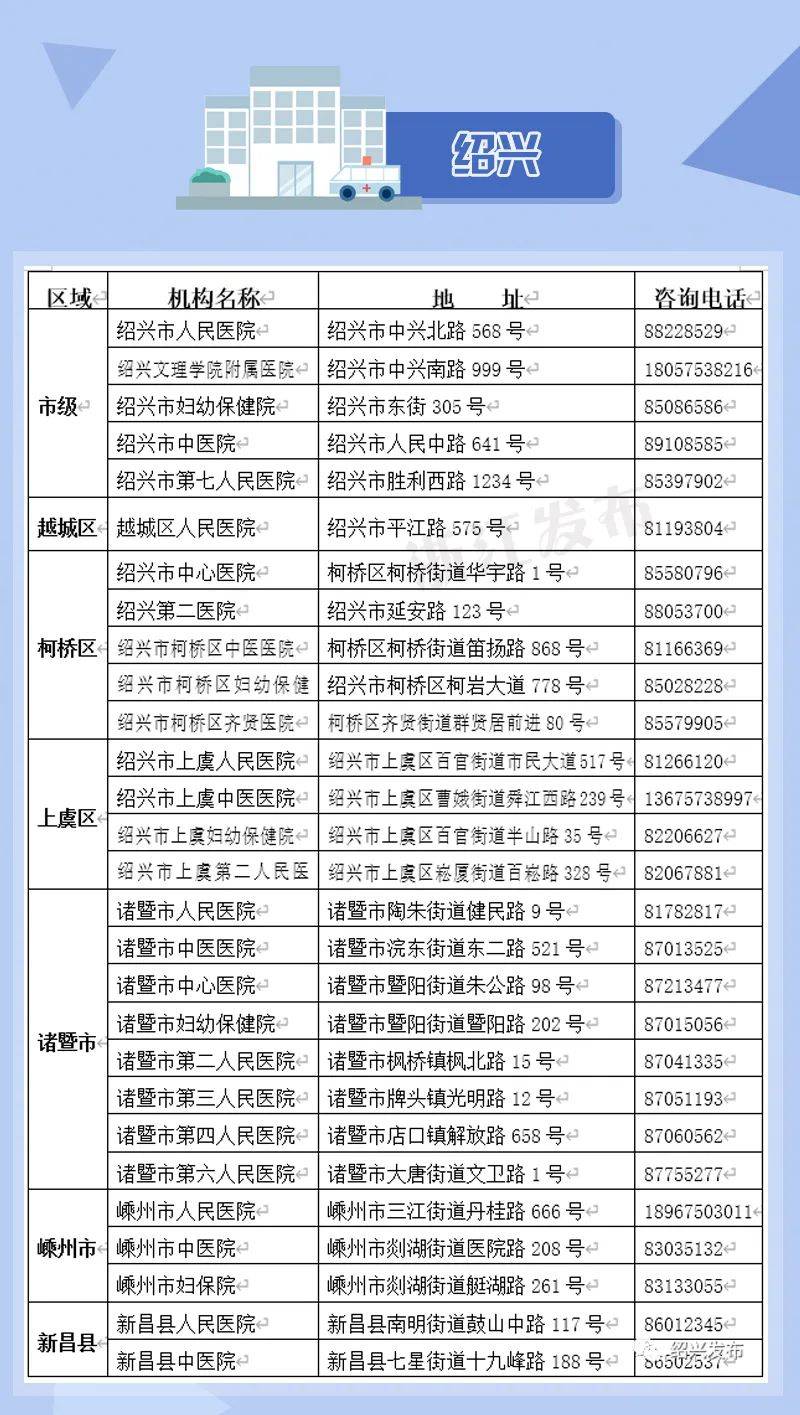 人口登记该去哪_本子名字该去哪搜(3)