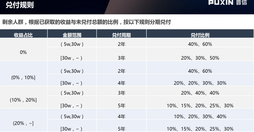 五常人口_关彦斌为什么离婚 关彦斌女儿关一是谁生的 2(2)