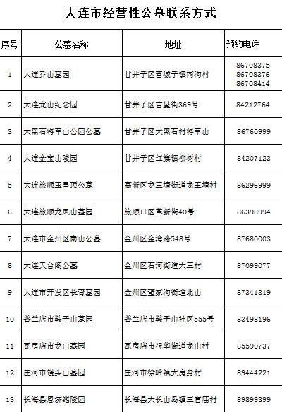 减少人口流量_人口流量热力图