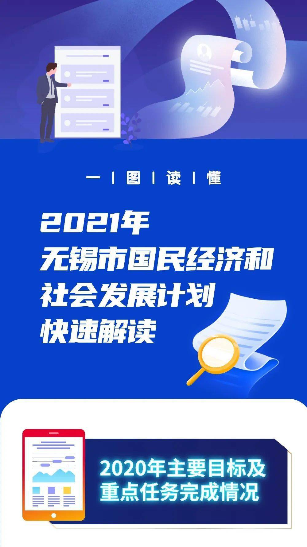 无锡江阴2021gdp_无锡上半年各区域GDP大曝光 最富有的竟是......