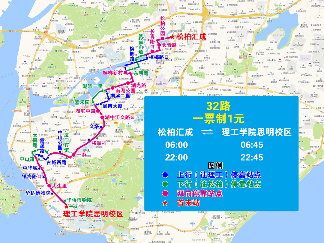 栖梧村人口_人口普查(3)