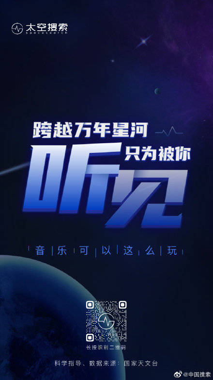 贺卡|太空搜索展现中国科学家发现的天文成果