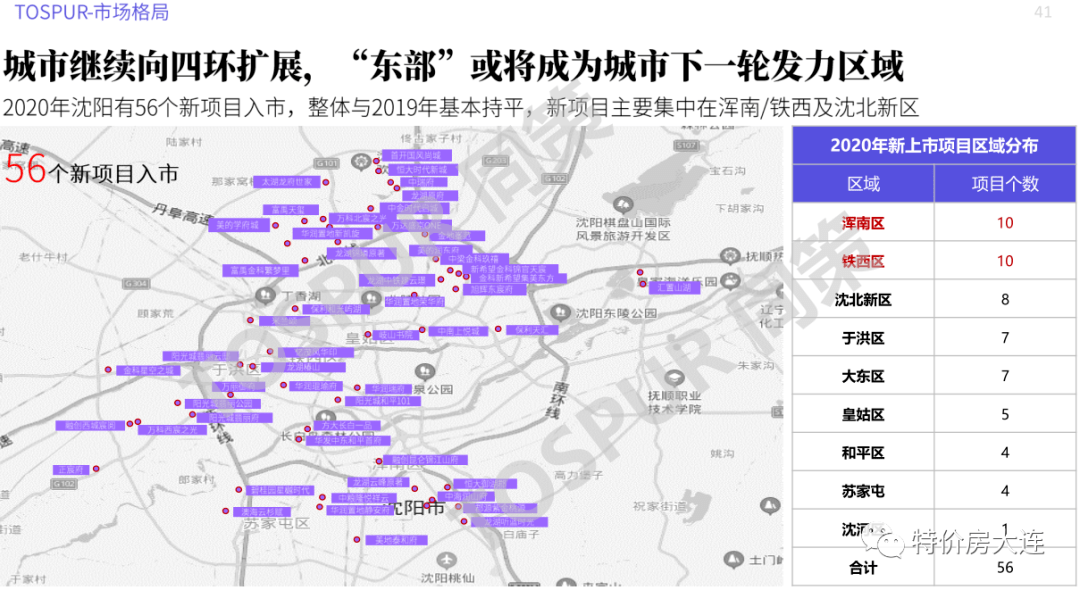 吉林省2020各市经济gdp_吉林省gdp增速图(2)