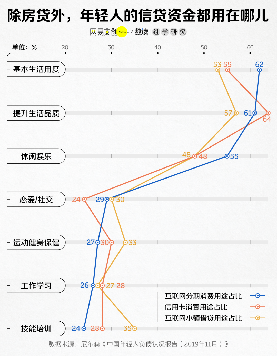 中国经济总量大 但百姓却穷_中国地图