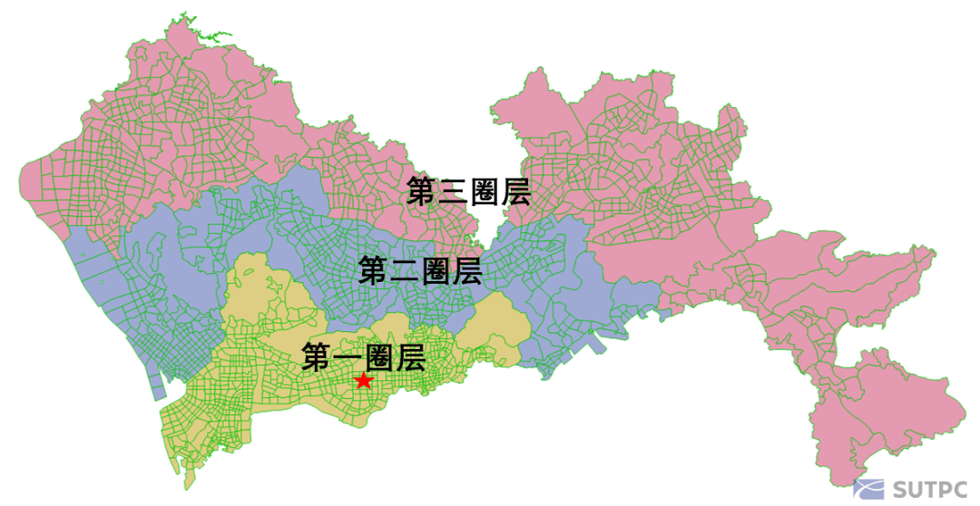 图9 深圳市圈层划分图(五角星是市中心)图 10 深圳不同圈层ptal与人口