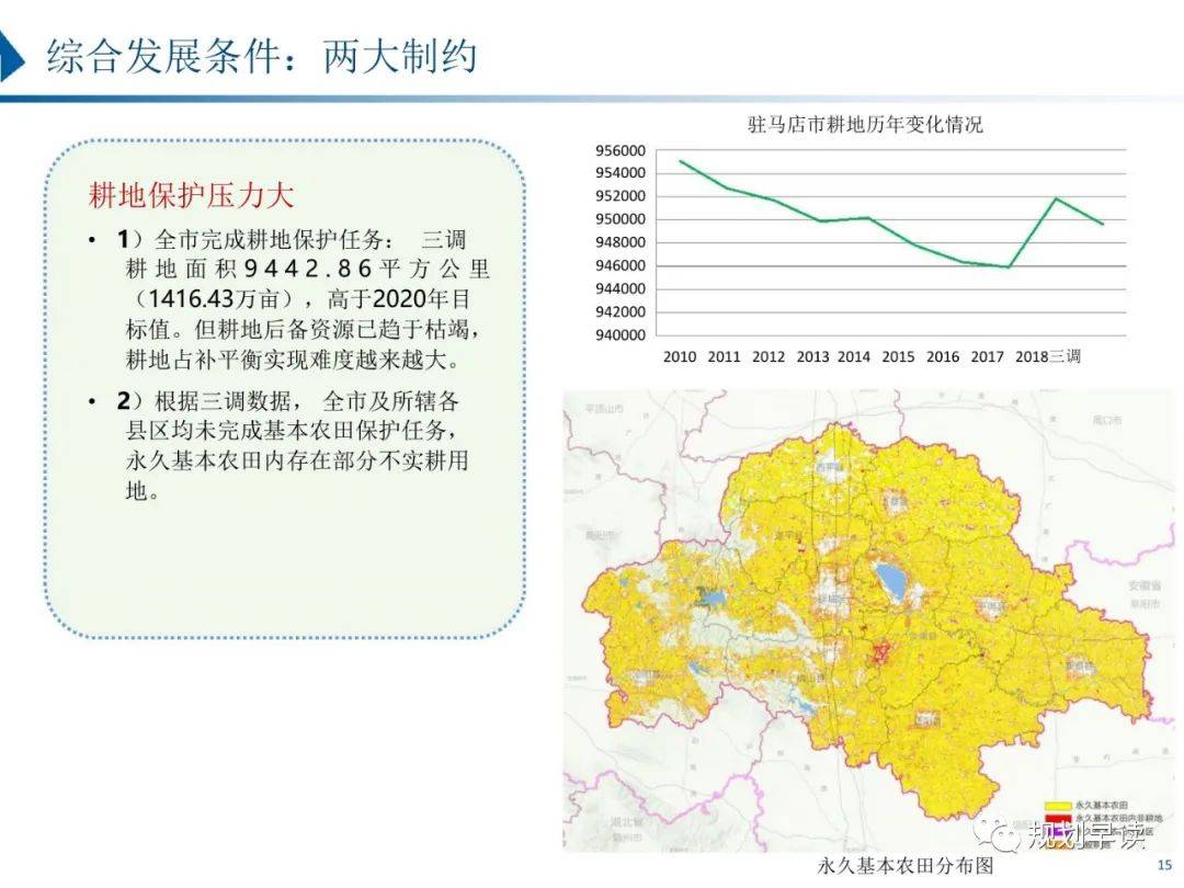 河南駐馬店市國土空間總體規劃公示