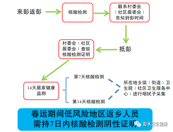 从1949年到今天的人口政策_今天早上好最新图片(3)