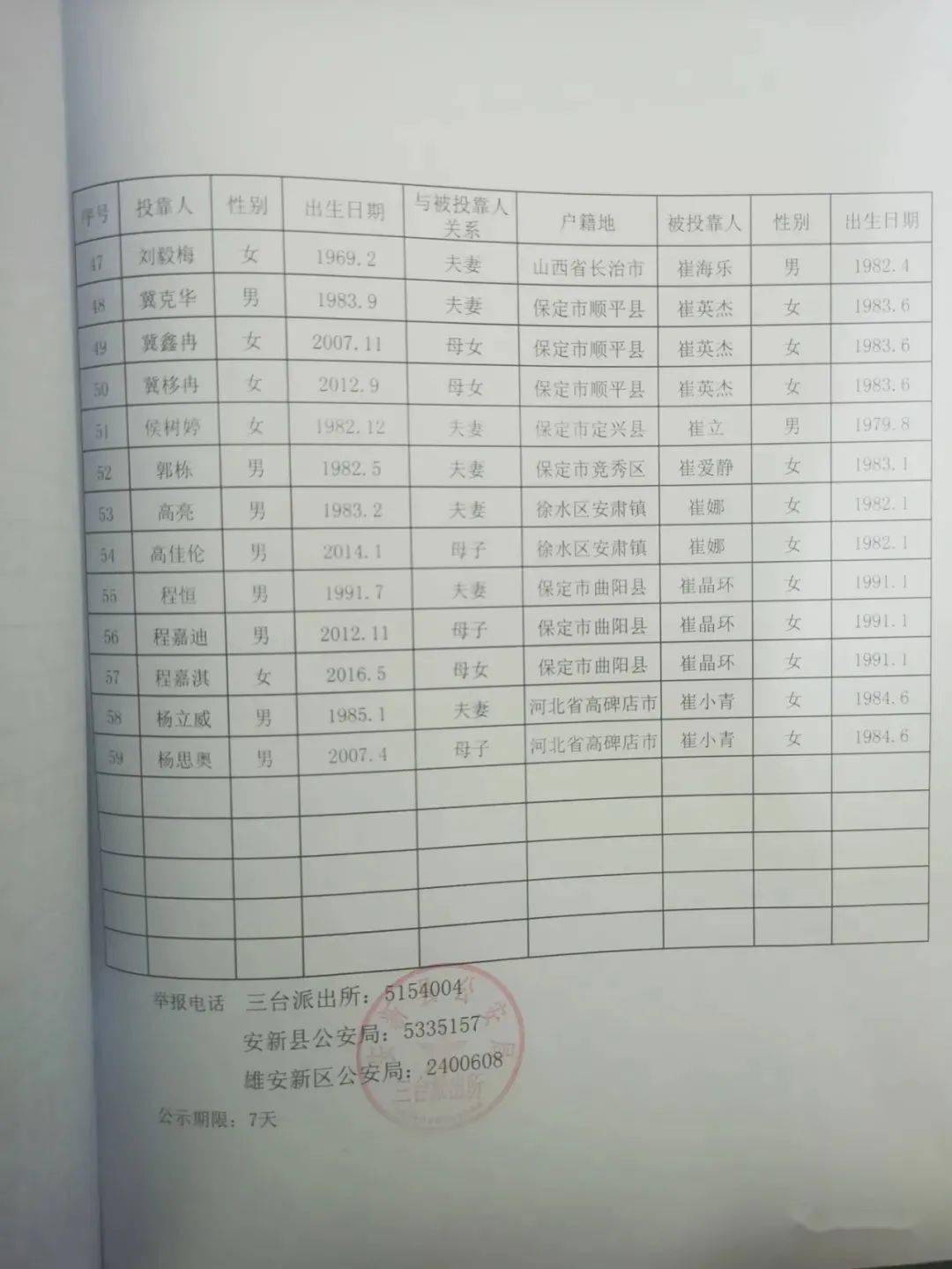 盐亭县来龙乡灵龙村常住人口_盐亭县麻秧乡望江村(2)