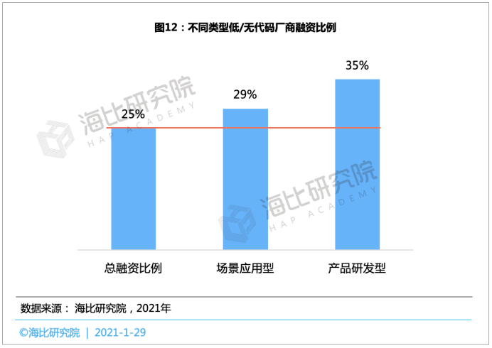 慈溪2021gdp怎么还没出_尴尬,券商2018十个预测错了 九个半 被打脸的还有(3)