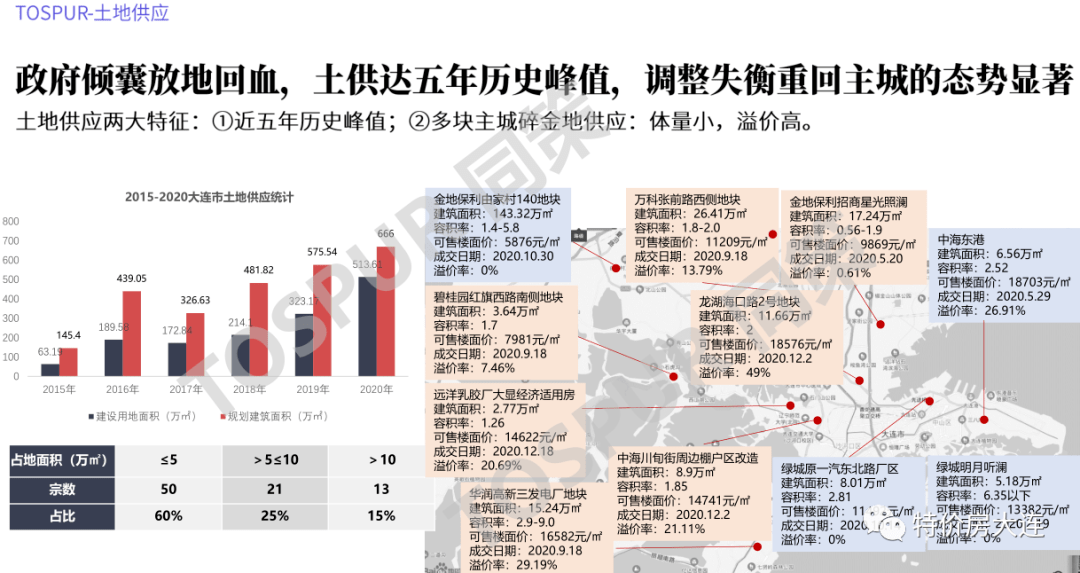 2021年吉林省gdp是多少_2021年前三季度 吉林 江苏 广东 GDP出炉(2)