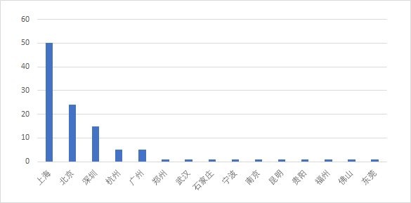 双相障碍占总人口比例_双相情感障碍图片(2)