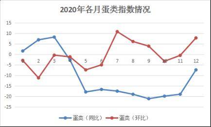 2020绵阳新生儿人口增长趋势_绵阳市区人口(2)