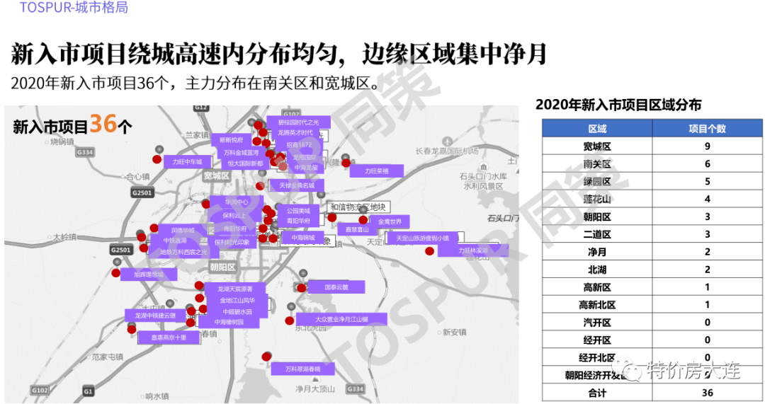 吉林市gdp2021_吉林市雪景2021