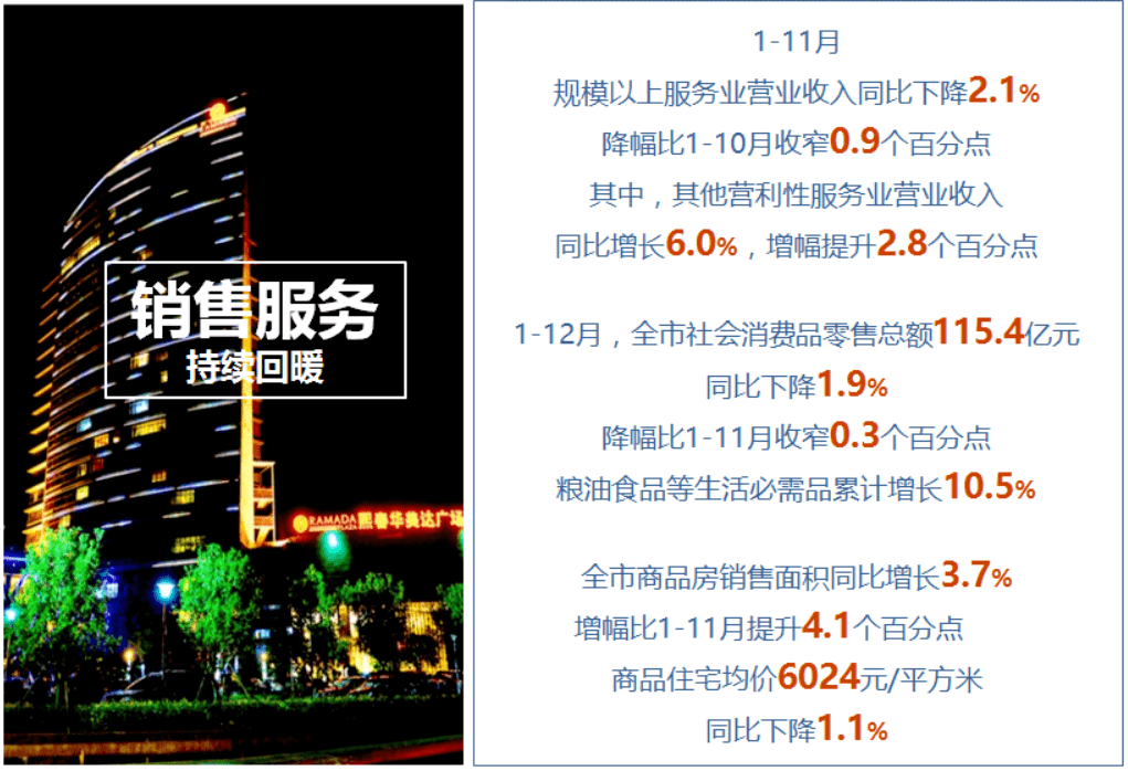 福建邵武2020年GDP多少_邵武市2020年国民经济和社会发展统计公报