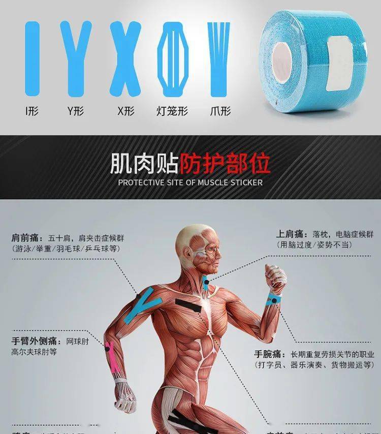 特价| 5米肌内效贴布