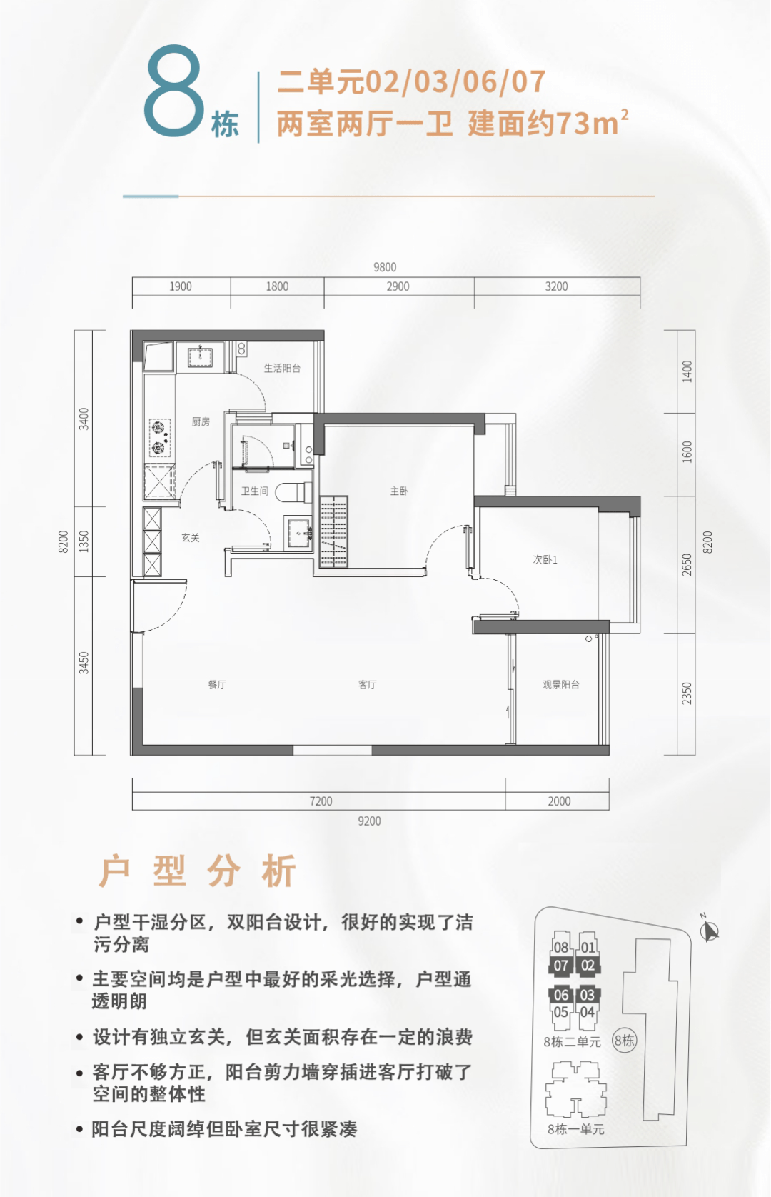 万众瞩目沙井海岸城终于开售了均价575万㎡推721套