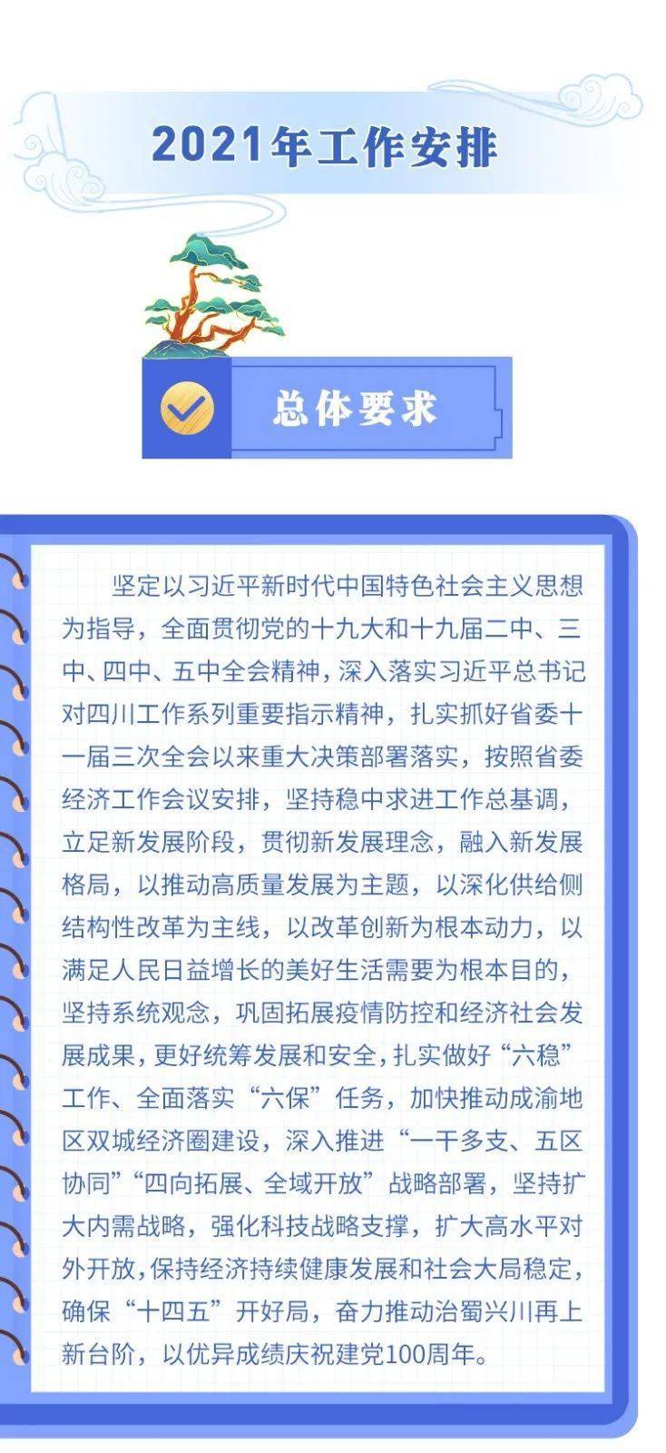 2020年四川gdp_2020年中国四川车祸图