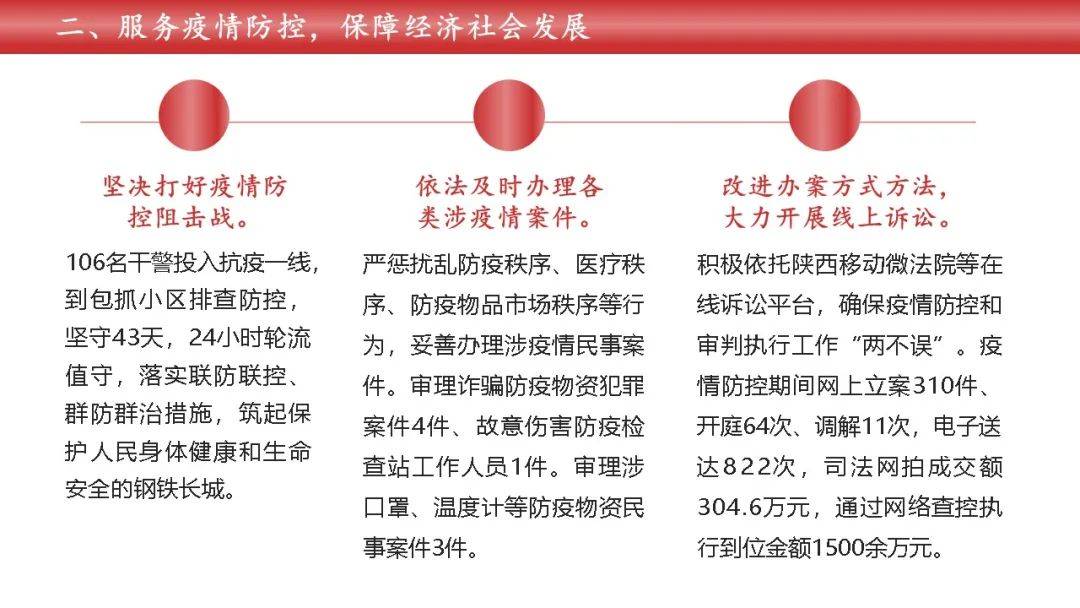 临潼人口多少2020_2020年临潼限行区域图(2)