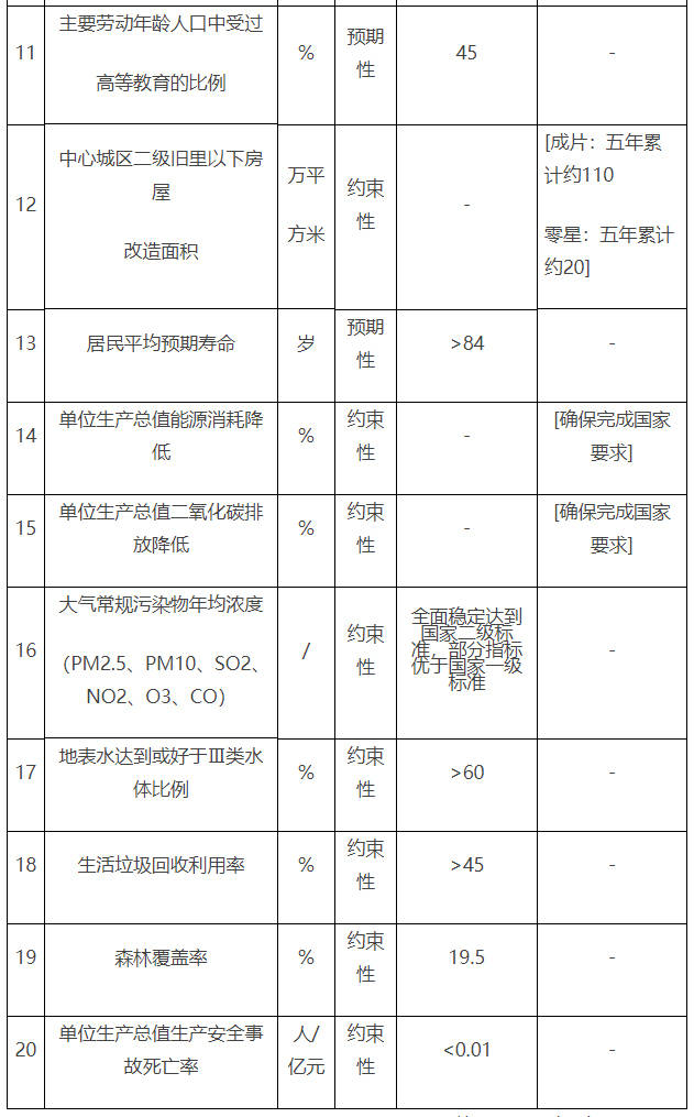 十四五江苏各市gdp_2018江苏各市GDP已出,大常州名列第五 为我们的城市点个赞(2)