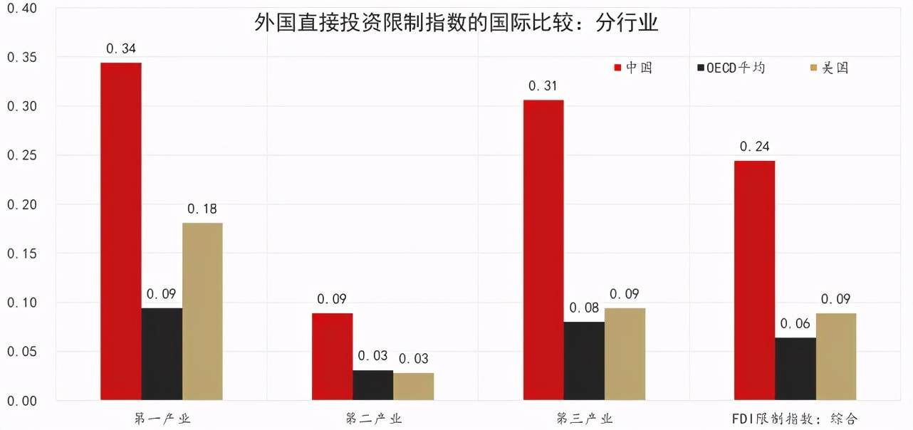 衡量一个国家的经济总量不包括_怀孕一个月b超图片(3)