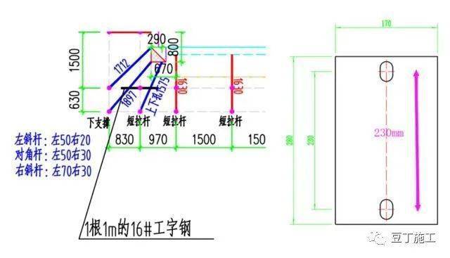 新型悬挑脚手架 | 重量降低一半,杜绝渗漏水风险,看看它如何施工?