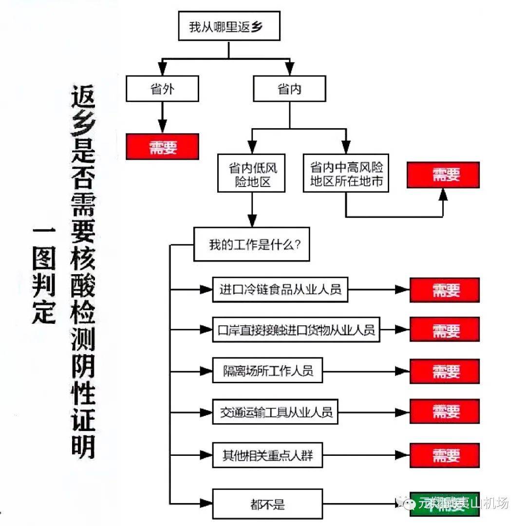 人口聚集疫情_疫情不聚集卡通图片