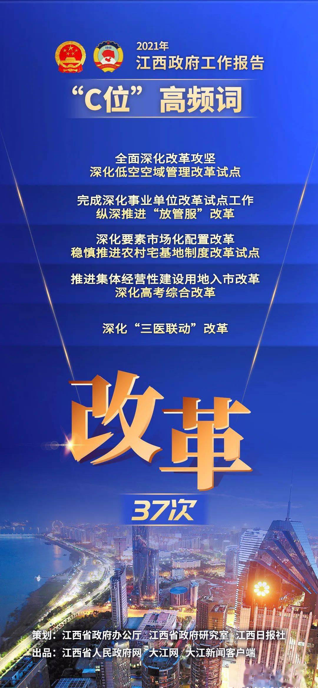 江西崇义gdp2021年是多少_江西上半年GDP5403.6亿元