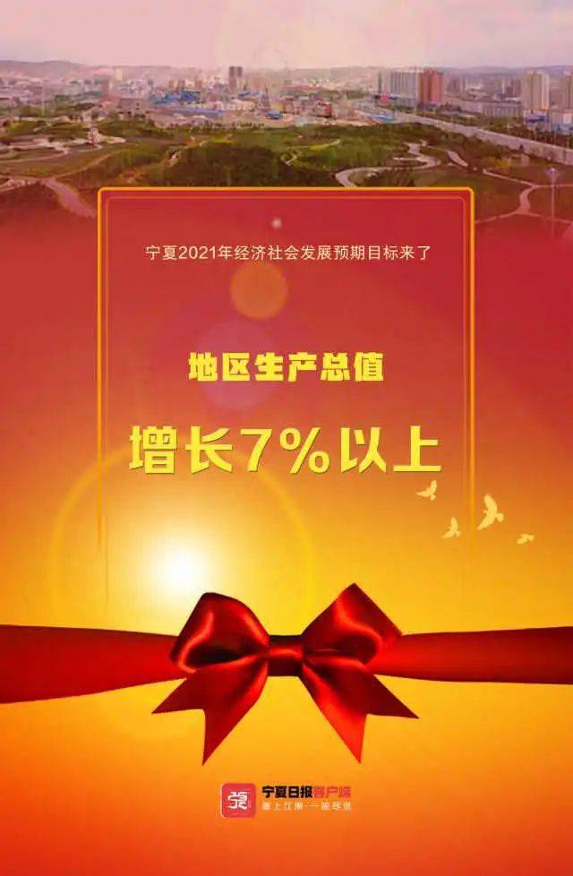 2021宁夏gdp_宁夏22个区县gdp出炉