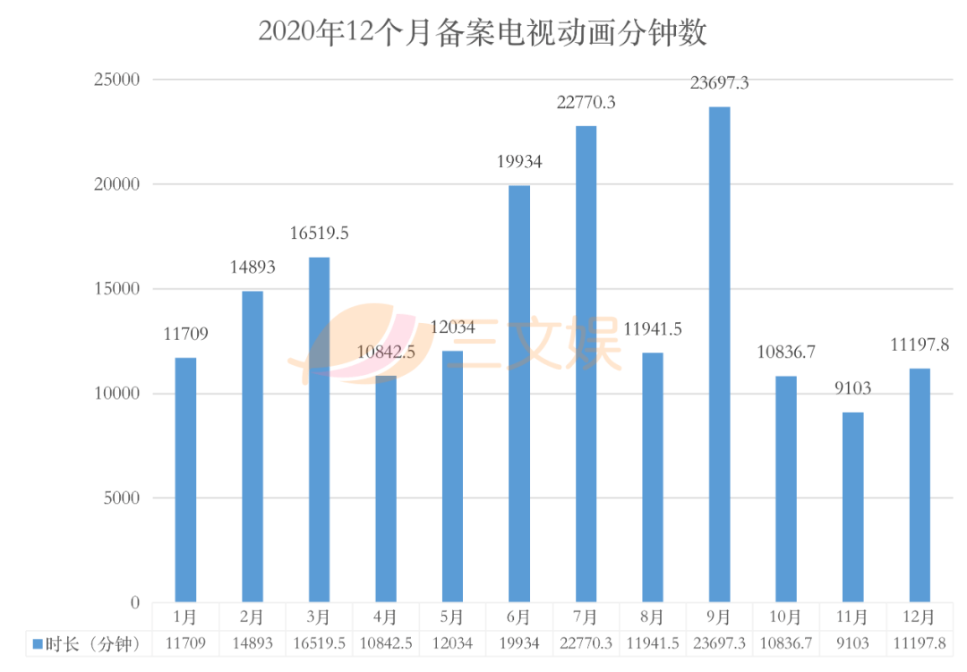 綦江打通镇2021gdp_58同镇发布 下沉市场春节年俗报告 健康超越价格 实用性成为送礼首选考虑因素(3)