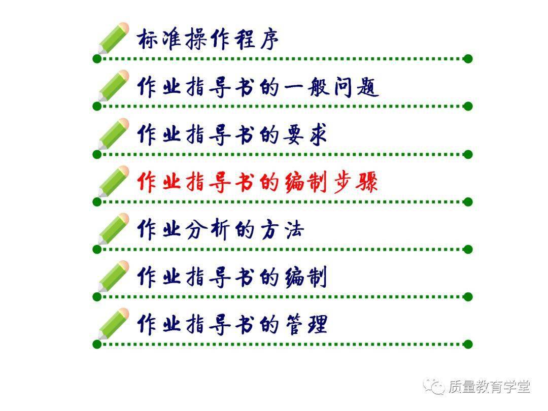 超實用最全面的作業指導書sop編制教材作業指導書操作流程